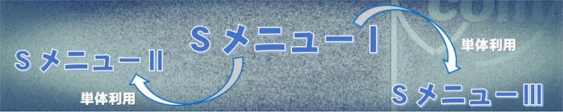 製図システム後半